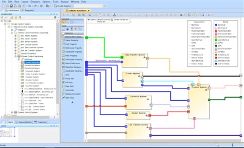 cameo bvdep|Are there any free resources for training on MBSE/SysML .